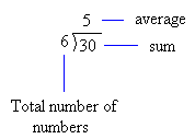 How to find average. Смотреть фото How to find average. Смотреть картинку How to find average. Картинка про How to find average. Фото How to find average