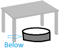 Below the table