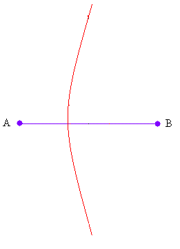 gsp5 construct midpoint gsp5 construct midpoint