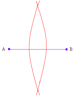 Bisecting a segment: step 3