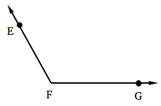 Bisecting an angle