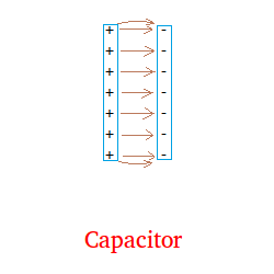 A capacitor is an example of electric dipole