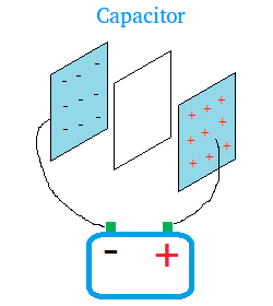 Capacitor Capacitor
