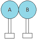 Charging by induction