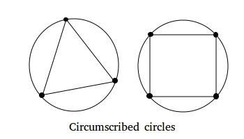 Circumscribed circles