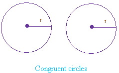 Congruent circles Congruent circles