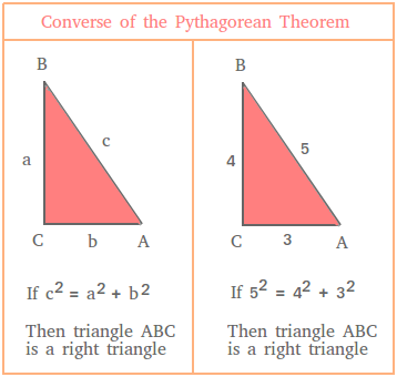 Theorem pythagoras calculator