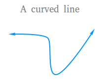 Curved line
