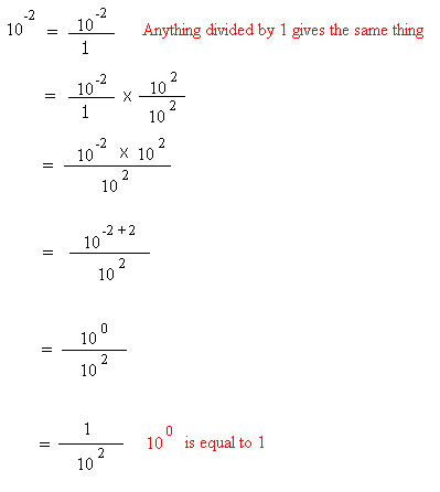 Decimals To Fractions