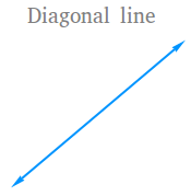 Diagonal line