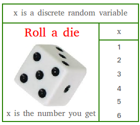 Discrete random variable