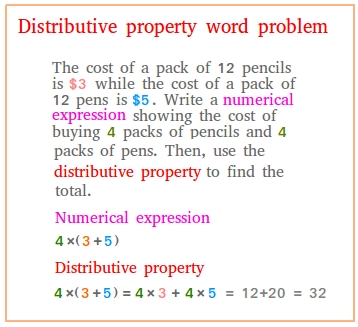 Distributive Property Word Problems