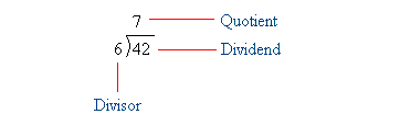 42 divided by 6