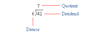 Little product over of phone regarding upturned choices having always has indicated