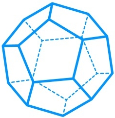 Dodecahedron Dodecahedron