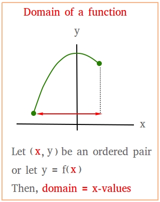 Equations expressions answer key and domain 2 SPRINGBOARD UNIT