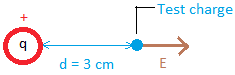 Electric field problem Electric field problem