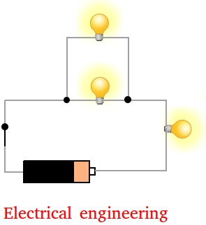 does electrical engineering involve math