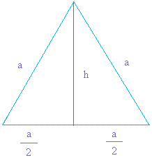 Equilateral area triangle of Area of