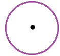 Example of a circle