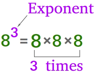 Exponents