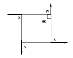 Exterior angles