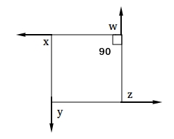 Sum Of All Exterior Angles Of A Polygon