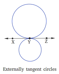 Externally tangent circles