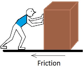 Friction