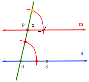 How to construct parallel lines