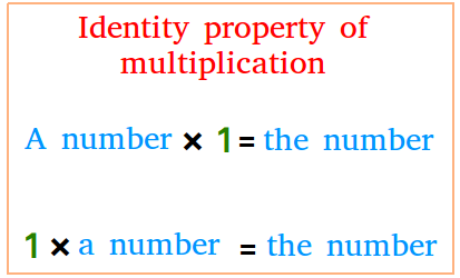 Identity Property of Multiplication - Definition and Examples
 Identity Property Definition