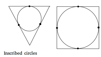 Inscribed circles