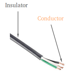 Insulator and conductor