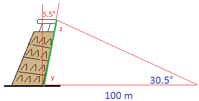 Law of sines and leaning tower of pisa