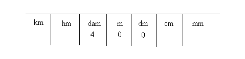 4 decameters to decimeters