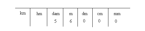 56 meters to millimeters