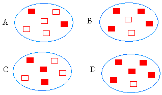Model fractions Model fractions