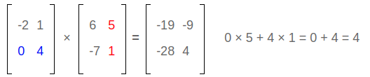 26+ Matrix Multiplication Calculator With Steps Pictures