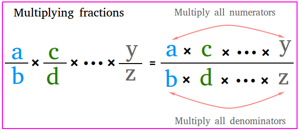 Multiplying three or more fractions