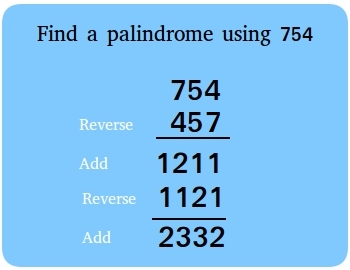 Palindrome Definition And Examples