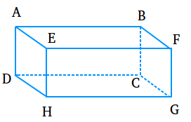 Parallel planes