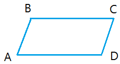 Parallelogram ABCD