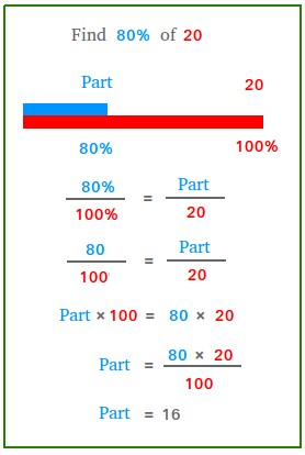 Percentage word problems