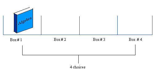 Algebra book in box # 1