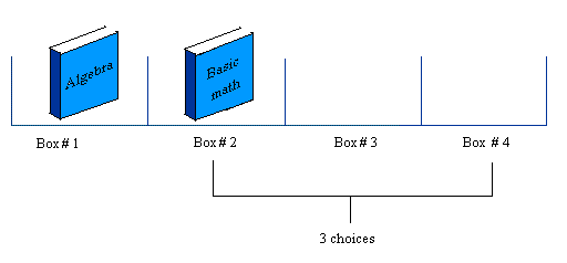 Basic math book in box # 2
