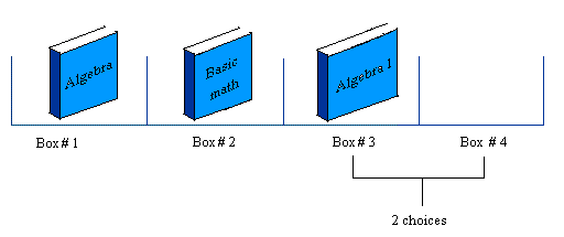 Algebra 1 book in box # 3