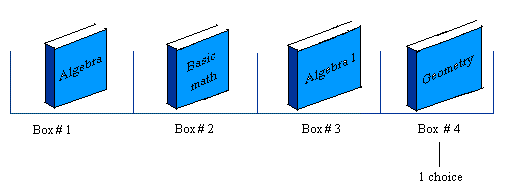 Geometry book in box # 4