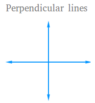 Perpendicular lines Perpendicular lines