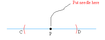 Constructing a perpendicular when point is on line: step 1