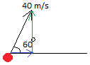 Horizontal and vertical components of a projectile launched at an angle of 60 degrees Horizontal and vertical components of a projectile launched at an angle of 60 degrees